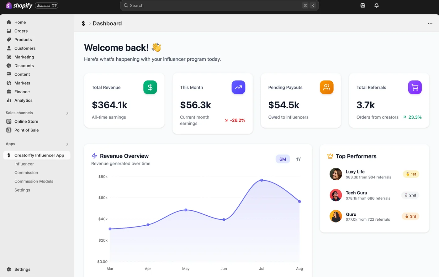 Creatorfly dashboard inside Shopify admin